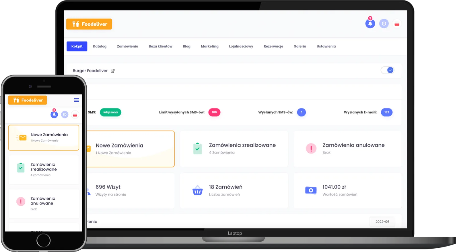 Foodeliver – Dashboard des Bestellsystems und mobile App