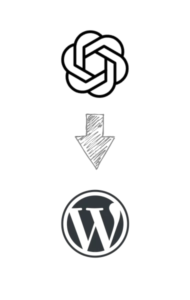 Automatisierung der Content-Veröffentlichung