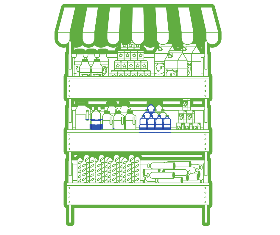 App for merchandisers